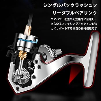  Express リール 6.3:1 ギア比 Amazon | ベイトリール 両用 左/右ハンドル ギア比6.3:1 最大